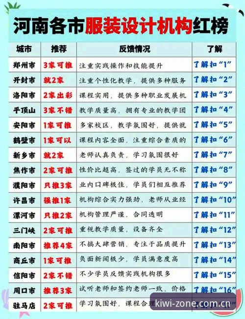 奇异果体育APP下载全流程操作教程：从安装到观赛的避坑指南